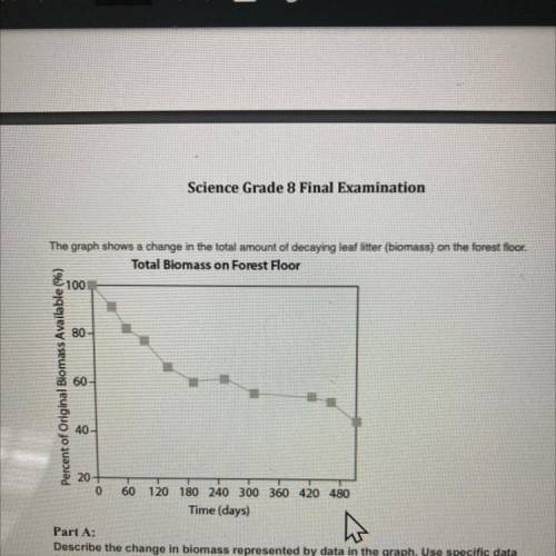 Part C:Describe how the change represented by the data pattern in the graph would likely

affect t