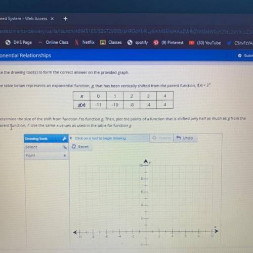 HELP ASAP

Use the drawing tool(s) to form the correct answer on the provided graph.
The tabl