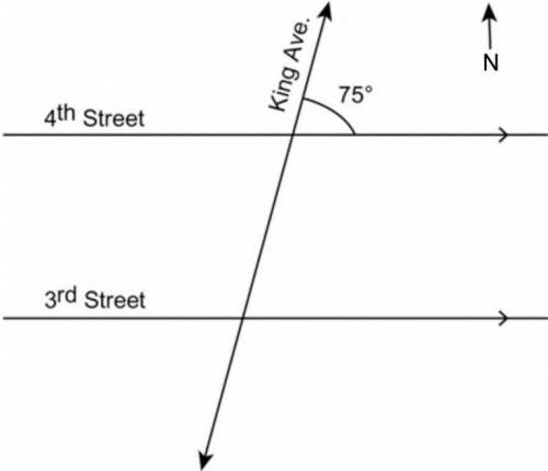 All numbered streets runs parallel to each other. Both 3rd and 4th Streets are intersected by King