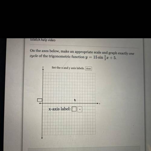 Graph trig functions