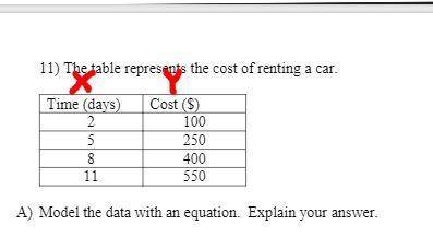 I NEED THE EQUATION IM AWARE THAT 1 DAY IS EQUAL TO 50 DOLLARS BUT I NEED THE EQUATION FROM THE GRA