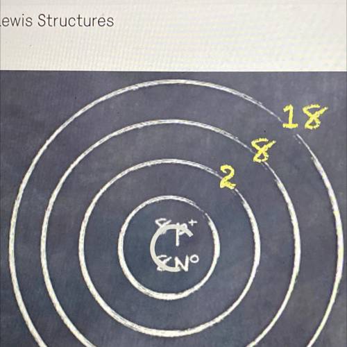 What is the maximum number of electrons that can be placed in the first shell/energy level?

A. 1