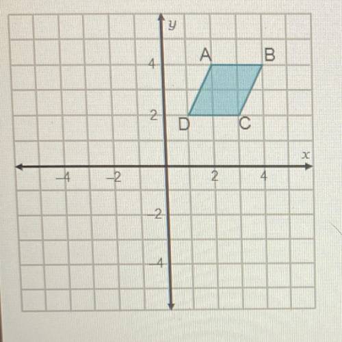 Analyze the pre-image ABCD. What are the vertices of

the final image if T-1, -2° Ty=x is applied