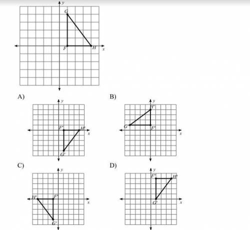 Rotation 90° counterclockwise about the origin