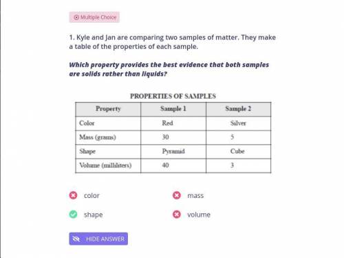 PLEASE HELP ME
a. color
b. mass
c. shape
d. volume