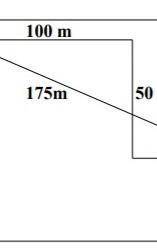 Man start to moves from point A (Initial Point) to Point B (Final Point) in a given

figure. Find