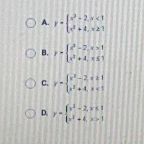 PLEASE HELP 
which of the following functions is graphed below￼