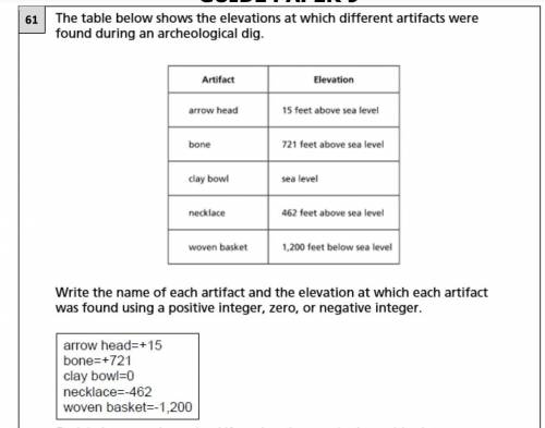 The table below shows the elevations at which the different artifacts were found during an archeolo