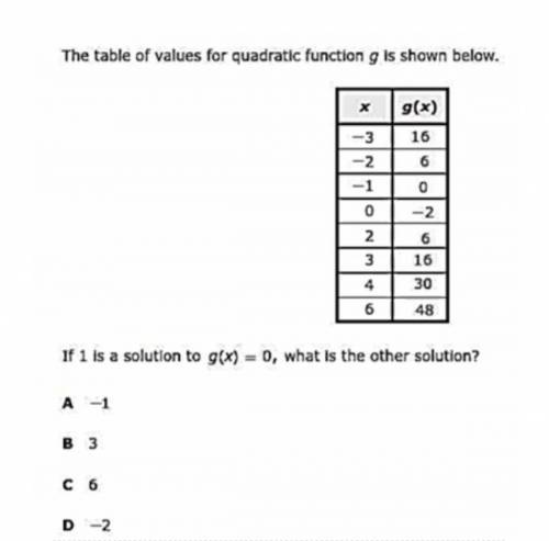 Please i need help, what’s the other solution ??