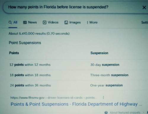 How many crashes can you cause before the state of Florida takes away your license?