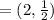 = (2 , \frac{1}{2} )