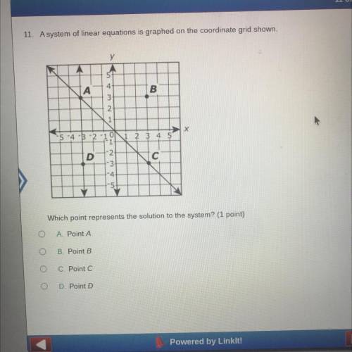 Which point represents the solution to the system?