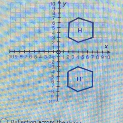 Which transformation will map figure H onto figure H