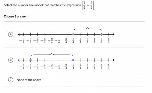 Select the number line model that matches the expression l1/5-5/4l

Brainliest and good rating if