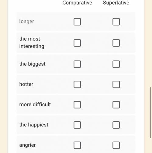 Plisss help me plisssss comparative or superlative