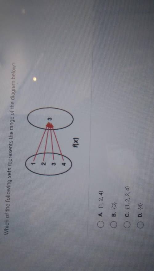 Which of the following sets represents the range of the diagram below? 2 3 3 A. {1,2,4) B. {3} C. {