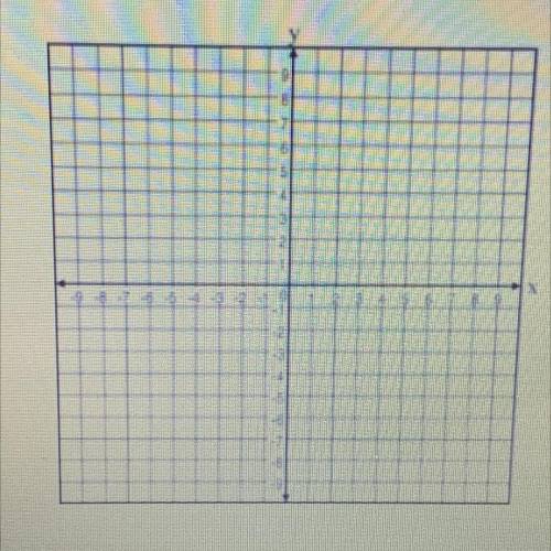 Which of the following is the correct name for a figure with vertices at (-1,4), (5,2) (-3,-2) and