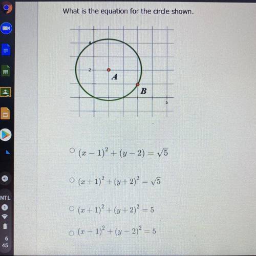 What is the equation for the circle shown.