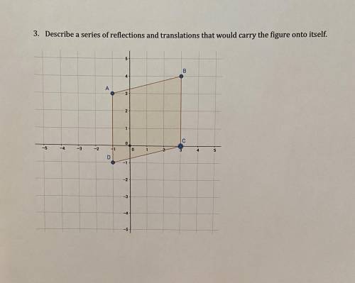 Describe a series of reflections and translations that would carry the figure onto itself.