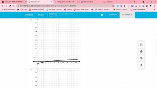 ONLY ONE PROBLEM FOR 10 POINTS PLEASE HELP ME :(
(radical function)
will report if wrong