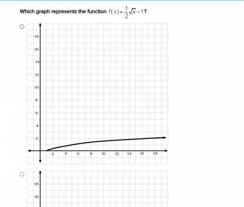 ONLY ONE PROBLEM FOR 10 POINTS PLEASE HELP ME :(
(radical function)
will report if wrong