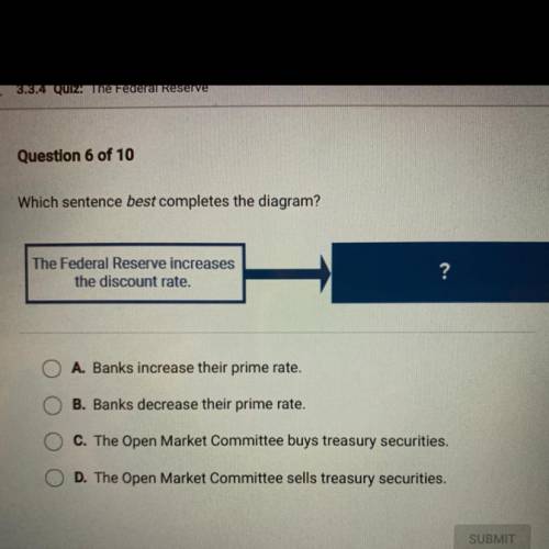 Which sentence best completes the diagram?

The Federal Reserve increases
the discount rate.
?
A.