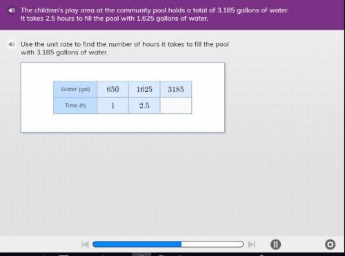 Use the unit rate to find the number of hours it takes to fill the pool with 3,185 gallons of water