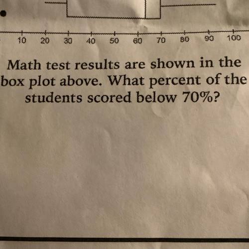 Math test results are shown in the

box plot above. What percent of the
students scored below 70%?