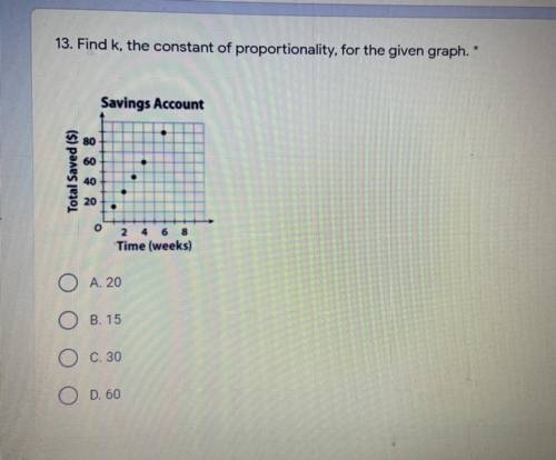 1. Find k, the constant of proportionality, for the given graph.

2. Write an equation of the form