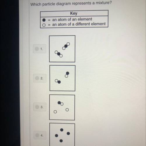 Which particle diagram represents a mixture?

Key
= an atom of an element
= an atom of a different