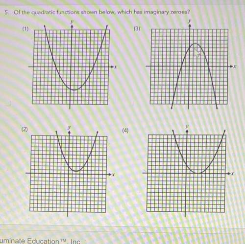 5. Of the quadratic functions shown below, which has imaginary zeroes?

(1)
(3)
(2)
(4)