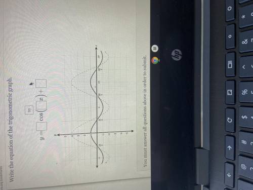 Write the equation of the trigonometric graph