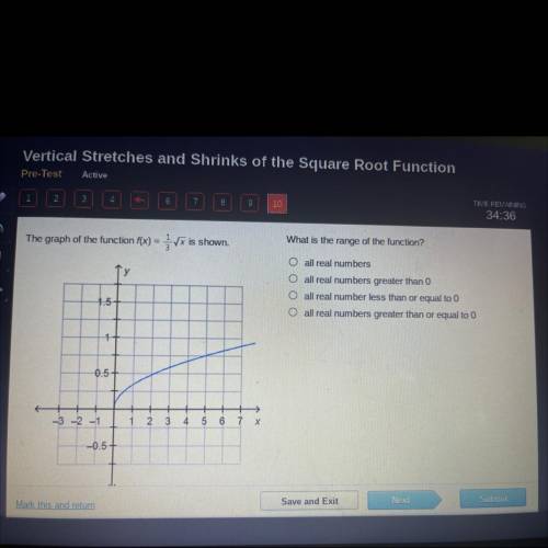 What is the range of the function?

O all real numbers
O all real numbers greater than 0
O all rea