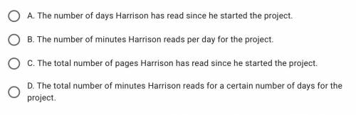 Harrison reads 15 minutes per day for a project. The total number of minutes Harrison reads for the