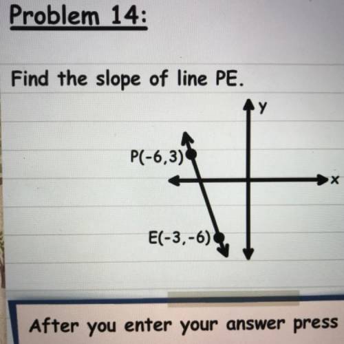 Can someone help me find the slope