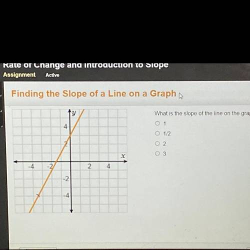 What is the slope of the line on the graph?