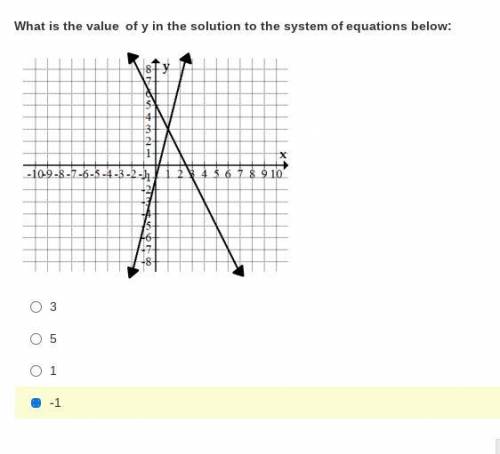 HELP WITH THIS MATH QUESTION