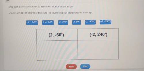 Drag each pair of coordinates to the correct location on the image.

Match each pair of polar coor