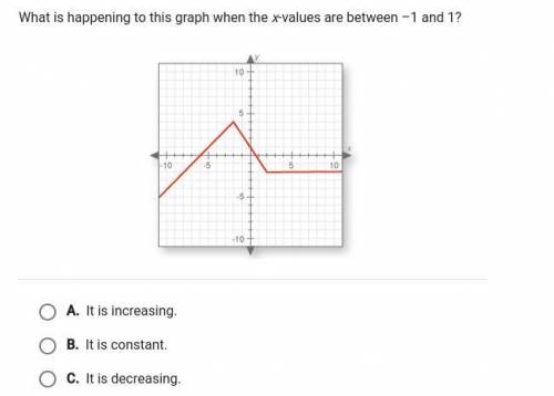 Does anyone understand this one? I am a little lost.