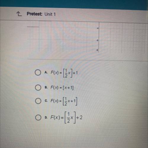 Please help it asks: the graph below represents which of the following functions