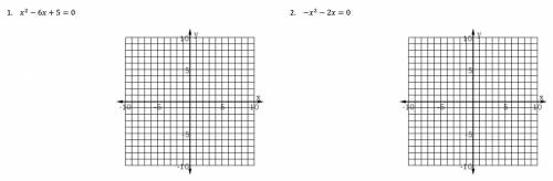 Find the solutions, axis of symmetry, and vertex of the parabola described by the equation below. B