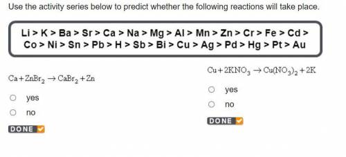 Use the activity series below to predict whether the following reactions will take place.