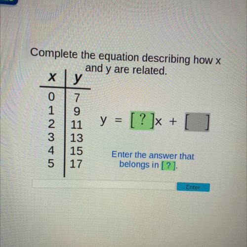 Complete equation describing how X and Y are related.