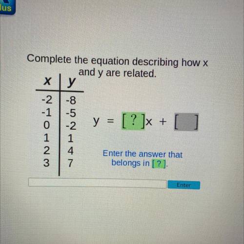 Complete the equation describing how X and Y are related.