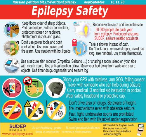 Сan you show the epilepsy safety guidelines doctor gives patient? About falling, drowning, SUDEP in