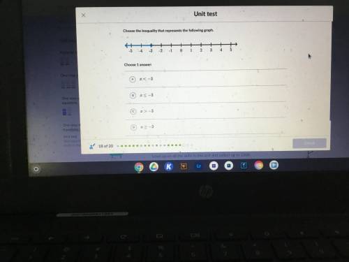 Choose the inequality that repersents the following graph