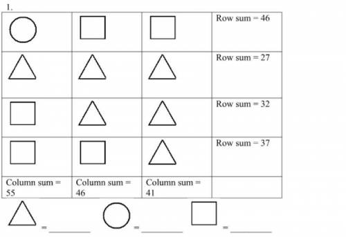 Find the value of each shape so that they will add up to give you the specified sums in each row an