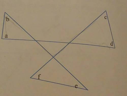 In the figure what is the sum of the measures a,b,c,d,e and f of the angles marked.​