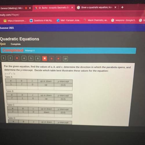 2

4
5
6
10
n
For the given equation, find the values of a, b, and c, determine the direction in w