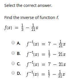 Find the inverse of function f.